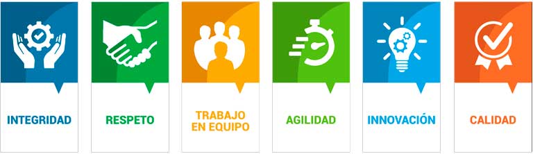 valores éticos valores éticos